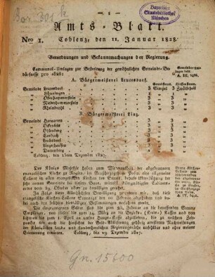 Amtsblatt der Preußischen Regierung zu Koblenz : für das Jahr .... 1828