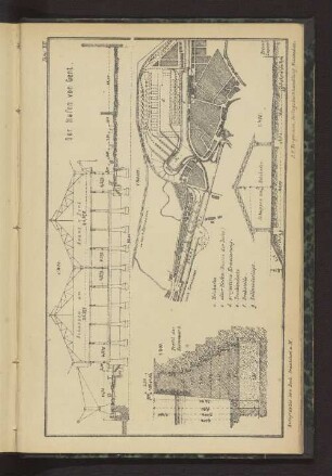 Tafel XII. Der Hafen zu Gent.