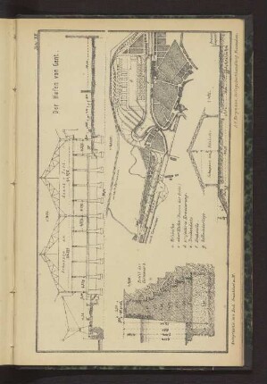 Tafel XII. Der Hafen zu Gent.