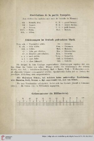 Abréviations de la partie française / Abkürzungen im deutsch gedruckten Theil / Grössenmesser