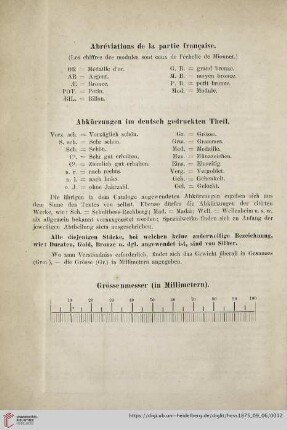 Abréviations de la partie française / Abkürzungen im deutsch gedruckten Theil / Grössenmesser