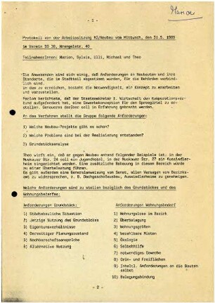 Unterlagen der Arbeitsgruppe Neubau im Verein SO 36