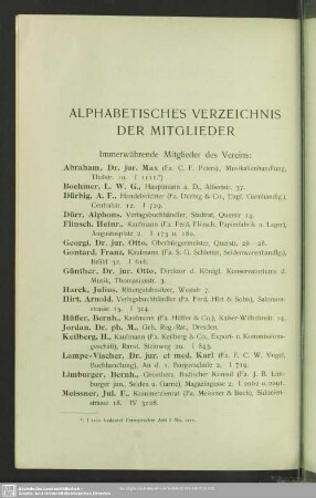 Alphabetisches Verzeichnis der Mitglieder