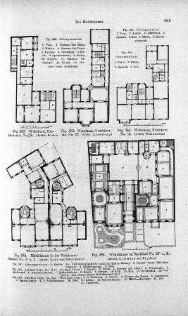 Fig. 382. Wohnhaus, Kurfürstenstr. No. 55 ; Abbildung: Fig. 383. Wohnhaus, Genthinerstr. No. 22 ; Abbildung: Fig. 384. Wohnhaus, Frobenstr. No. 14 ; Abbildung: Fig. 385. Miethhäuser in der Potsdamer-Strasse No. 7a u. 7 ; Abbildung: Fig. 386. Wohnhäuser im Karlsbad No. 26a u. 26