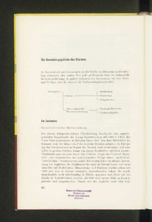 Die Anwendungsgebiete des Bitumens