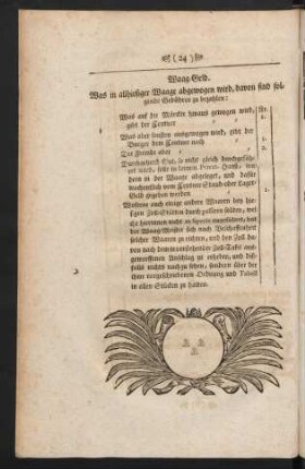 Waag-Geld