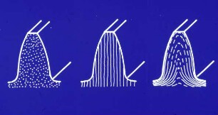 Schemazeichnung: Maschinenelement