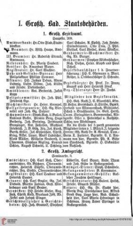 Großh. Bad. Staatsbehörden