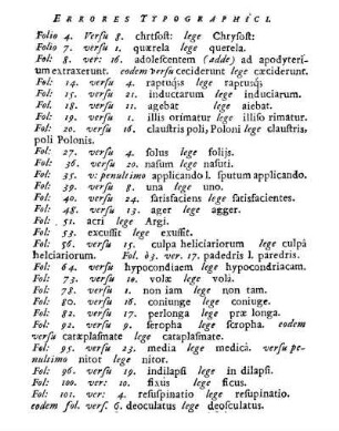 Errores Typographici.