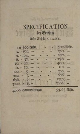 Specification der Gewinne dieser Sechsten Classe