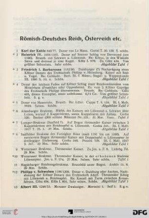 Römisch-Deutsches Reich, Österreich etc. (Nr. 1-145)