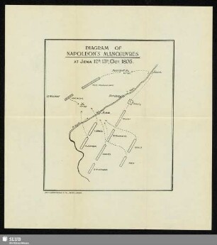Diagram of Napoleon's manoeuvres