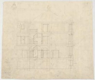 Thiersch, Friedrich von; München; Haus Pechmann - Schnitt