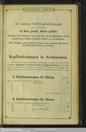 Kopfbedeckungen in Sortimenten