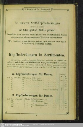Kopfbedeckungen in Sortimenten