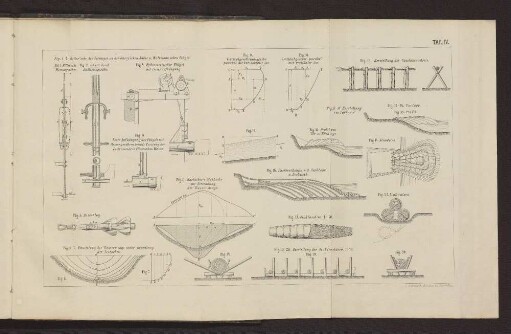 Taf. IV. Fig. 1. bis Fig. 21.