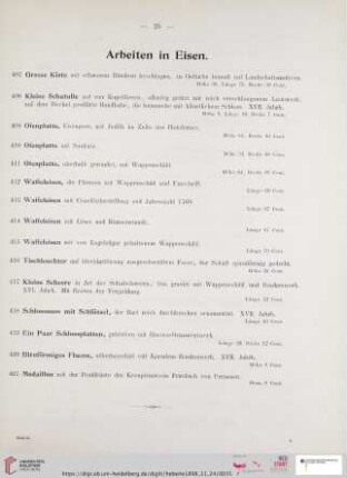 Arbeiten in Eisen (Nr. 407 - 421)