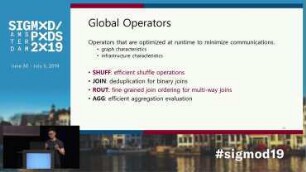 Optimizing Declarative Graph Queries at Large Scale