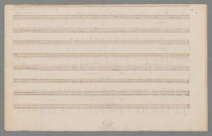 Keyboard pieces, pf (pf 4hands) - BSB Mus.ms. 10116 : [without collection title]