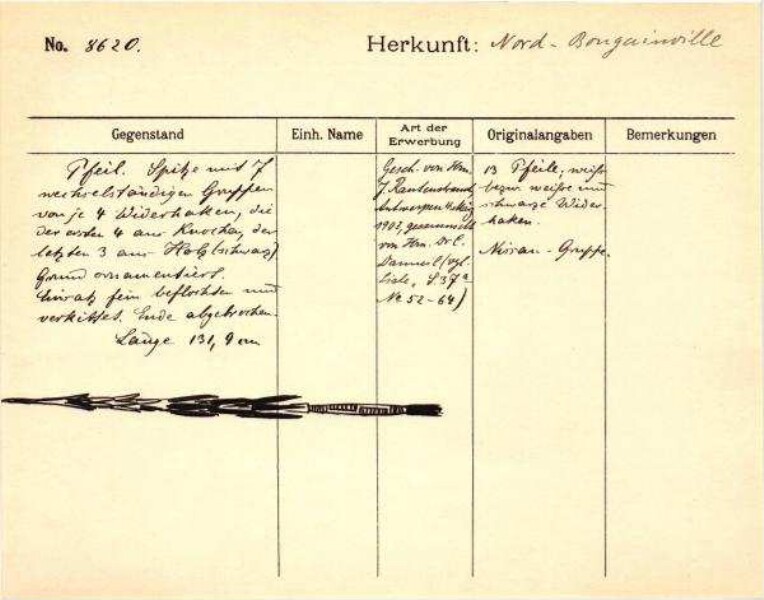 This is a digitised version of a historical document. It reflects the context in which it was created and does not meet today's standards for language that is aware of history and diversity.