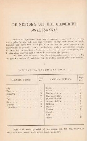 De neptoe's uit het geschrift "Wali-Sanga"