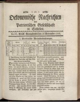 XLVI. Stück. Sonnabends den 16 November. 1776.