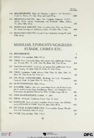 Mobiliar, Einrichtungsgegenstände, Uhren etc. (Nr. 154-246)