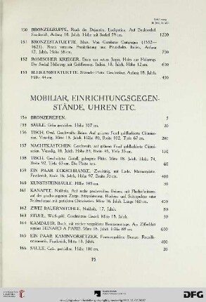 Mobiliar, Einrichtungsgegenstände, Uhren etc. (Nr. 154-246)