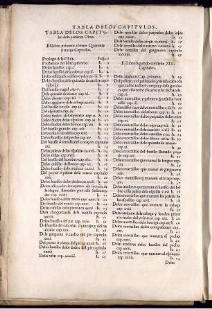 Tabla Delos Capitulos.