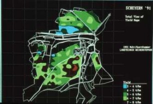 Total view of yield maps