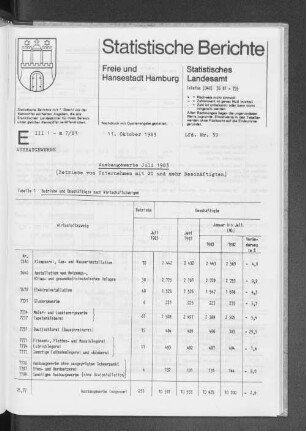 Ausbaugewerbe Juli 1983 : Lfd. Nr. 39