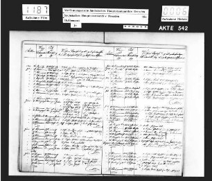 Journal über gelieferte Materialen und Fuhren für das Hofbauamt