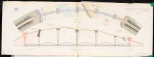 Hafenbahn mit Rangierbahnhof Schinkelwettbewerb 1889: Viadukt. Längsschnitt, Grundriss 1:200