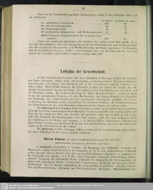 Lehrplan der Gewerbschule