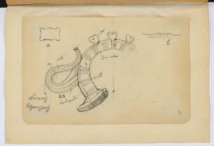 Ochsenjoch aus Norwegen: Details (aus: Skizzen- und Fotoalbum 27)
