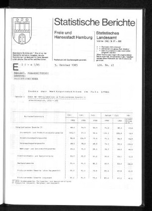 Index der Nettoproduktion im Juli 1985 : Lfd. Nr. 43
