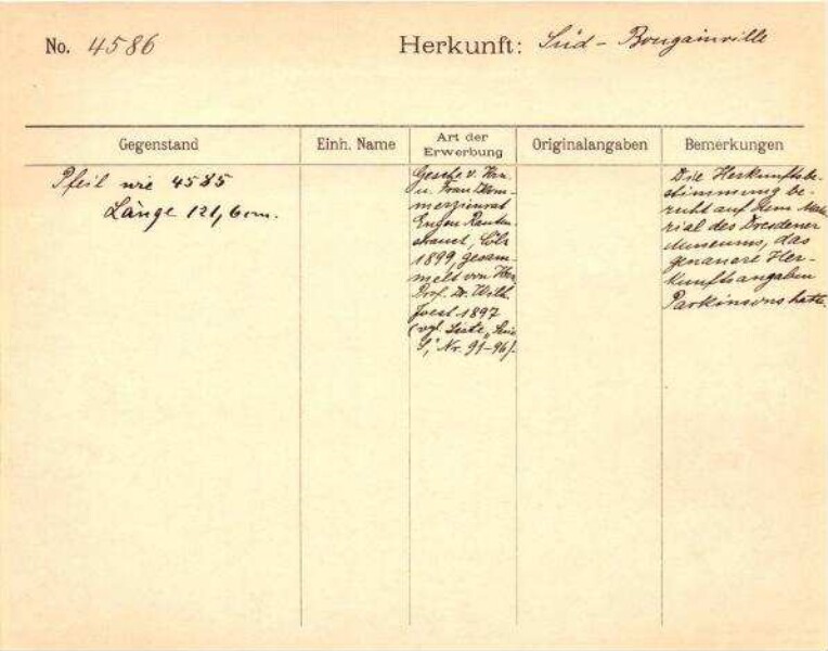 Dies ist ein Digitalisat eines historischen Dokuments. Es spiegelt den Entstehungskontext wider und entspricht nicht dem heutigen Maßstab einer geschichts- und diversitätsbewussten Sprache.