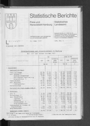 Steueraufkommen und Steuereinnahmen in Hamburg Mai 1971 und Januar bis Mai 1971 : Lfd. Nr. 5