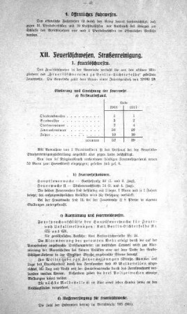 XII. Feuerlöschwesen, Straßenreinigung