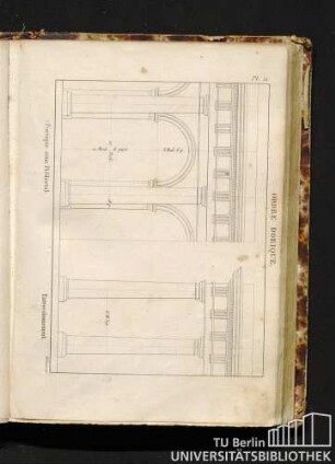 PL. 21. Ordre Dorique. Portique sans Piédestal. Entrecolonnement.