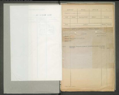 Namensverzeichnis (Buchstabe H) von Mitgliedern der linksradikalen Bewegung im rheinisch-westfälischen Industriegebiet, im Ruhrgebiet und in Westfalen, zum Teil mit Charakteristik ihrer politischen Tätigkeit