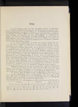 Klima.