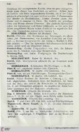 Schlierstadt