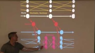 Inverse Belief Dynamics from Ecological Task Behavior