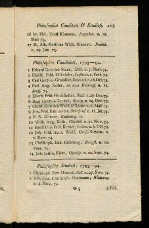 105-118, Philosophicae Candidati & Studiosi. Alumni zu Maulbronn, Bebenhausen, Dekendorf, Blaubeuren. Praeceptores & Collaboratores. Oppidani.