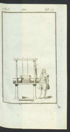 Tafel: Zweimännriger Stuhl zu tiefschäfftigen Tapeten.