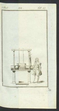Tafel: Zweimännriger Stuhl zu tiefschäfftigen Tapeten.