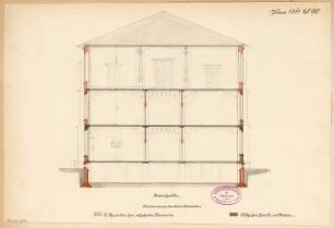 Knabenschule, Eilenburg Monatskonkurrenz Juni 1881: Querschnitt