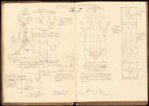 Kirche St. Willibrord, Wesel: Profile und Ornamente im Hochchor