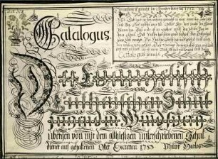 Schulzeugnis von 1783